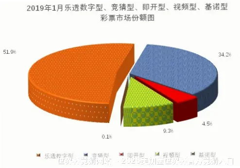 预测模型与算法揭秘