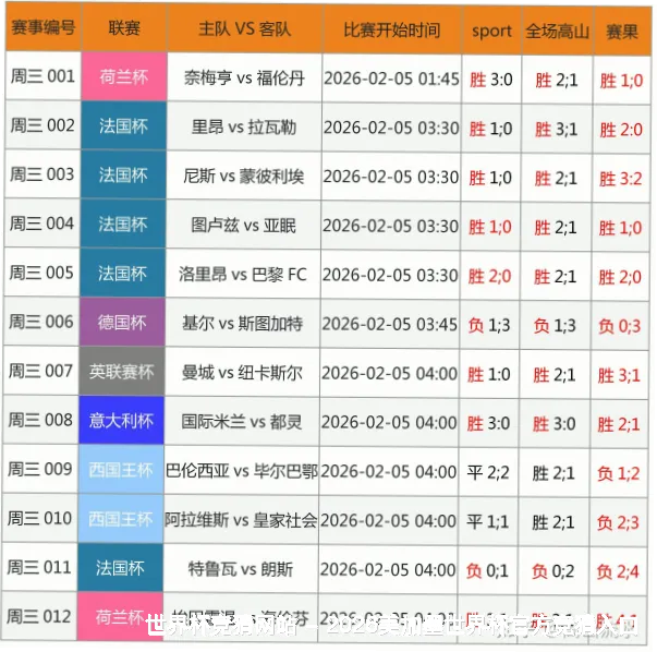 使用方法与注意事项